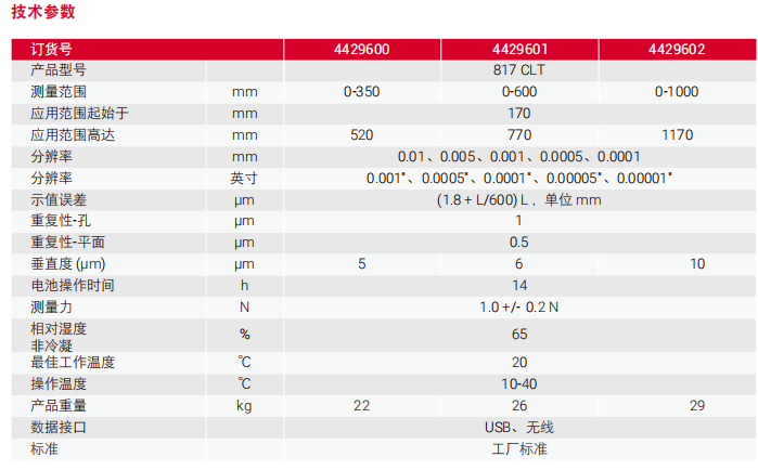 1703051706700964.png image.png