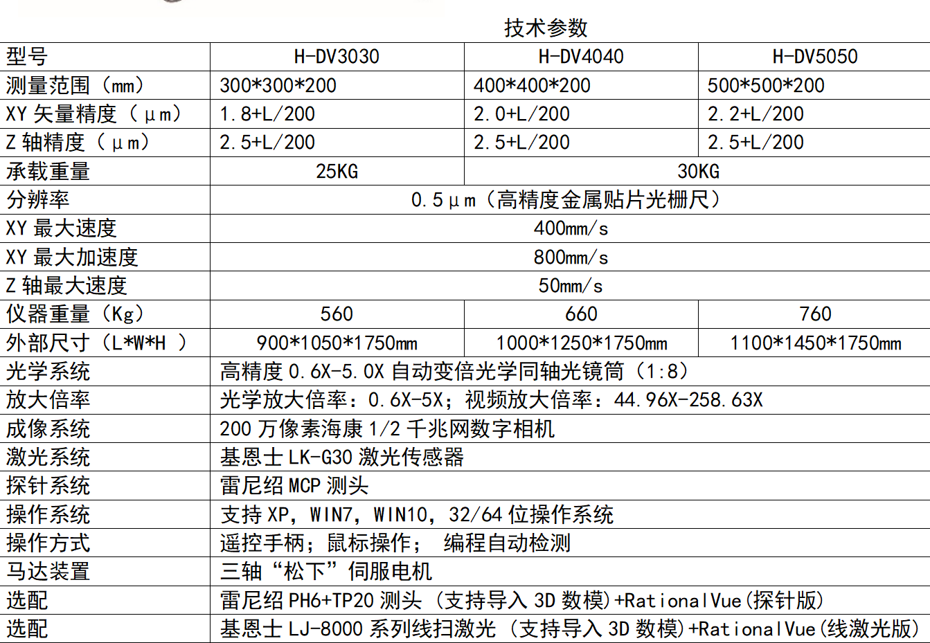 1703122627311530.png image.png