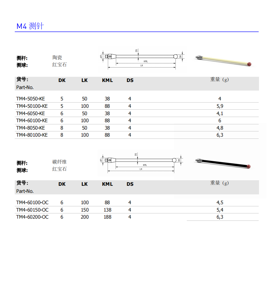 1706081890369785.png image.png